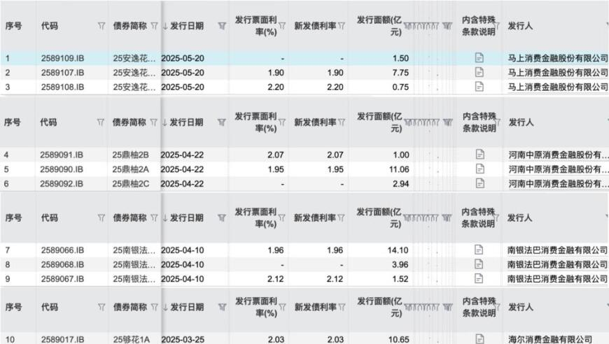美国加税引发美股盘后重挫,2025澳门管家婆资料大全正版资料,权威独家讨论与热门话题_升级版V3.82